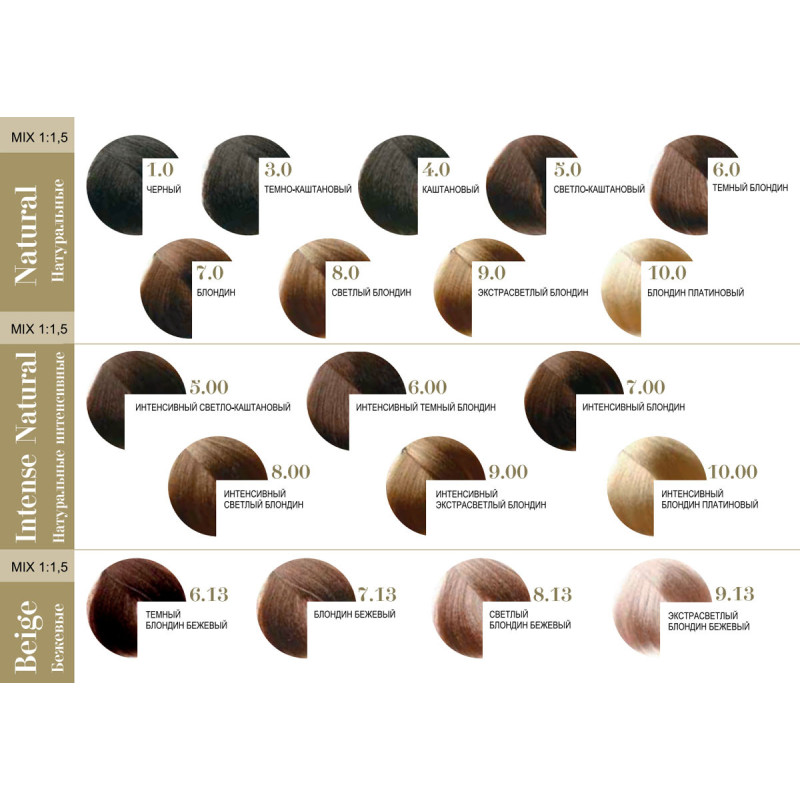 Fanola Безаміачна фарба для волосся Oro, 100 мл