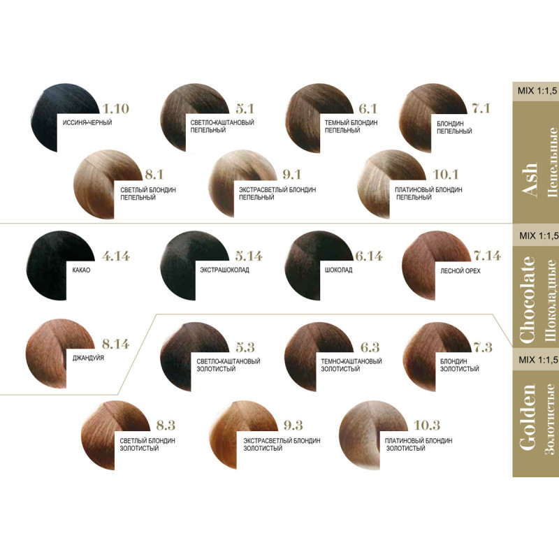 Fanola Безаміачна фарба для волосся Oro, 100 мл