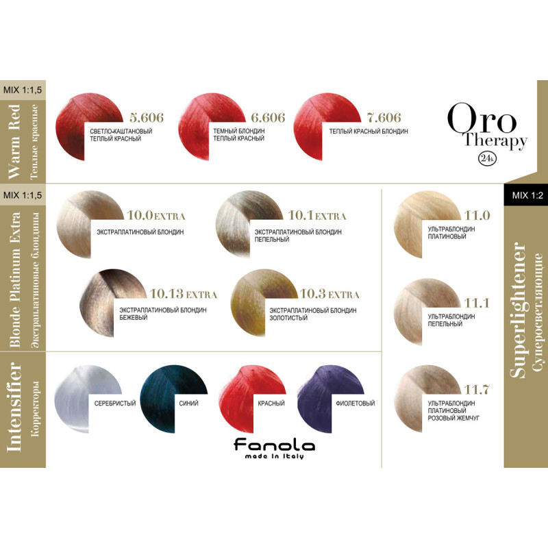 Fanola Безаміачна фарба для волосся Oro, 100 мл